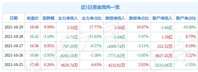 川发龙蟒，神秘力量的起源与影响探究