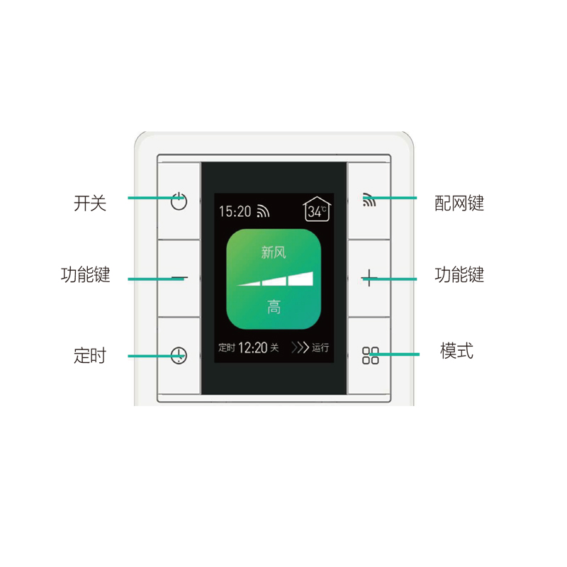 绿米新风控制器，智能化生活的臻享体验