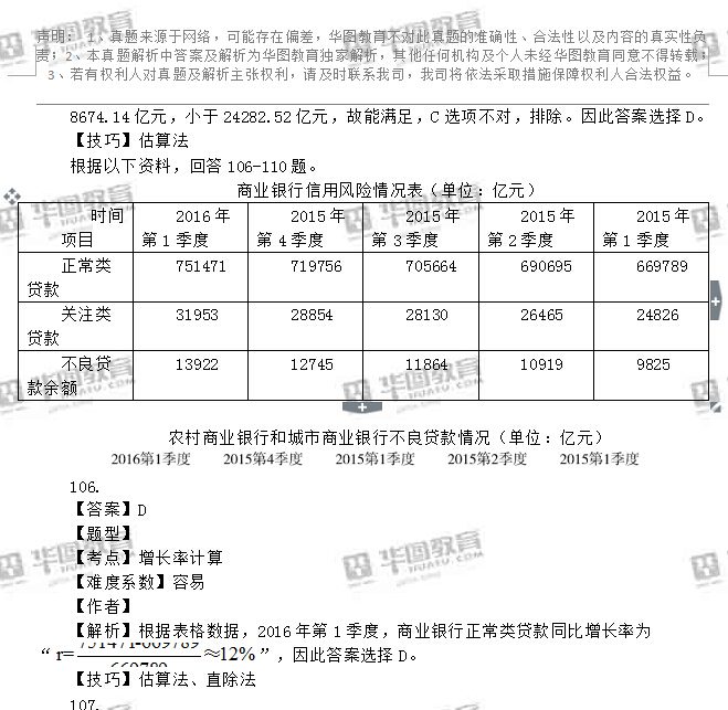 国考法院岗位卷子类型全面解析