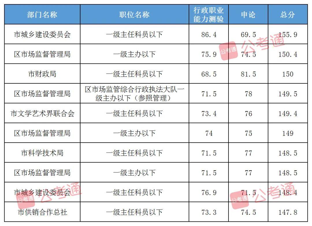 申论范文精选，迈向成功的阶梯（最新版）