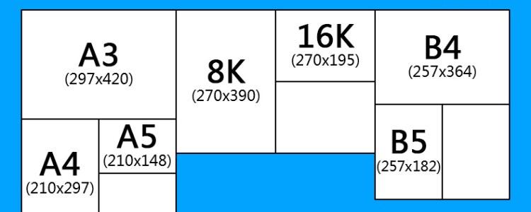 揭秘8K纸与A4纸尺寸对比与解析，纸张尺寸深度解析