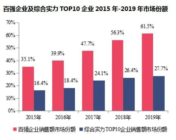 广州楼市新政，工薪群体的机遇与挑战并存的时代