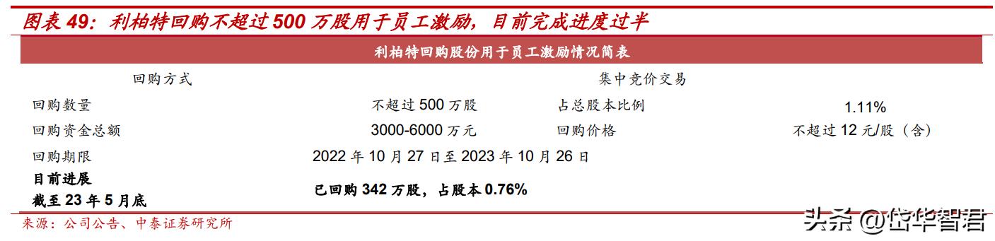 2024年12月7日 第2页