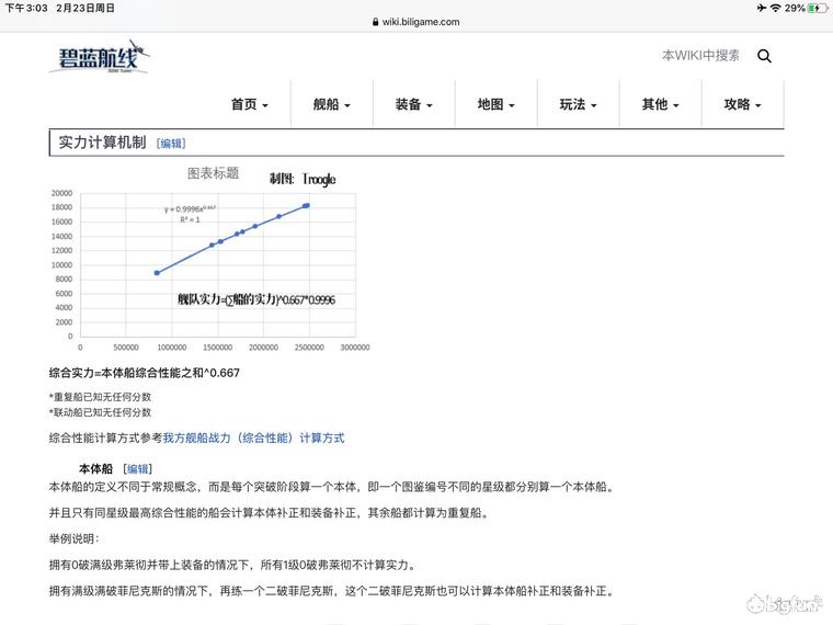 Wiki视角下的碧蓝航线世界深度探索