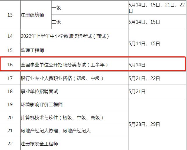 事业单位考试日程安排详解，考试时间、注意事项及考试日程安排解析