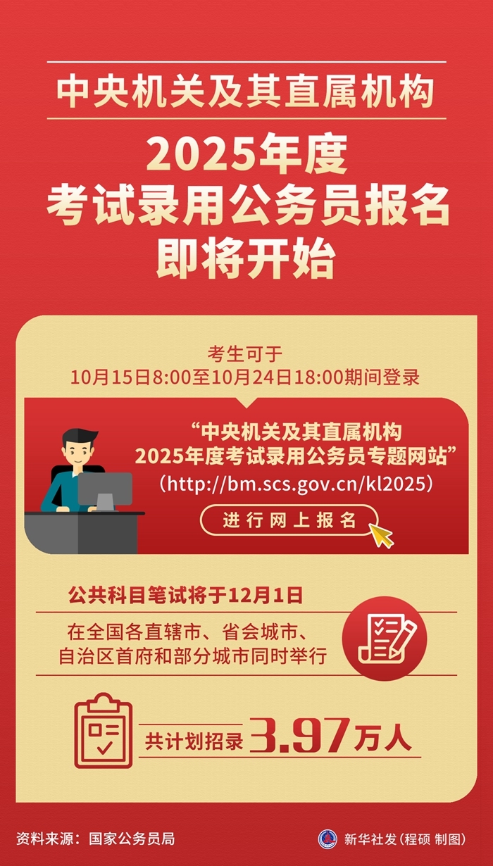 2025年公务员报考官网解析，探索仕途之路的未来展望