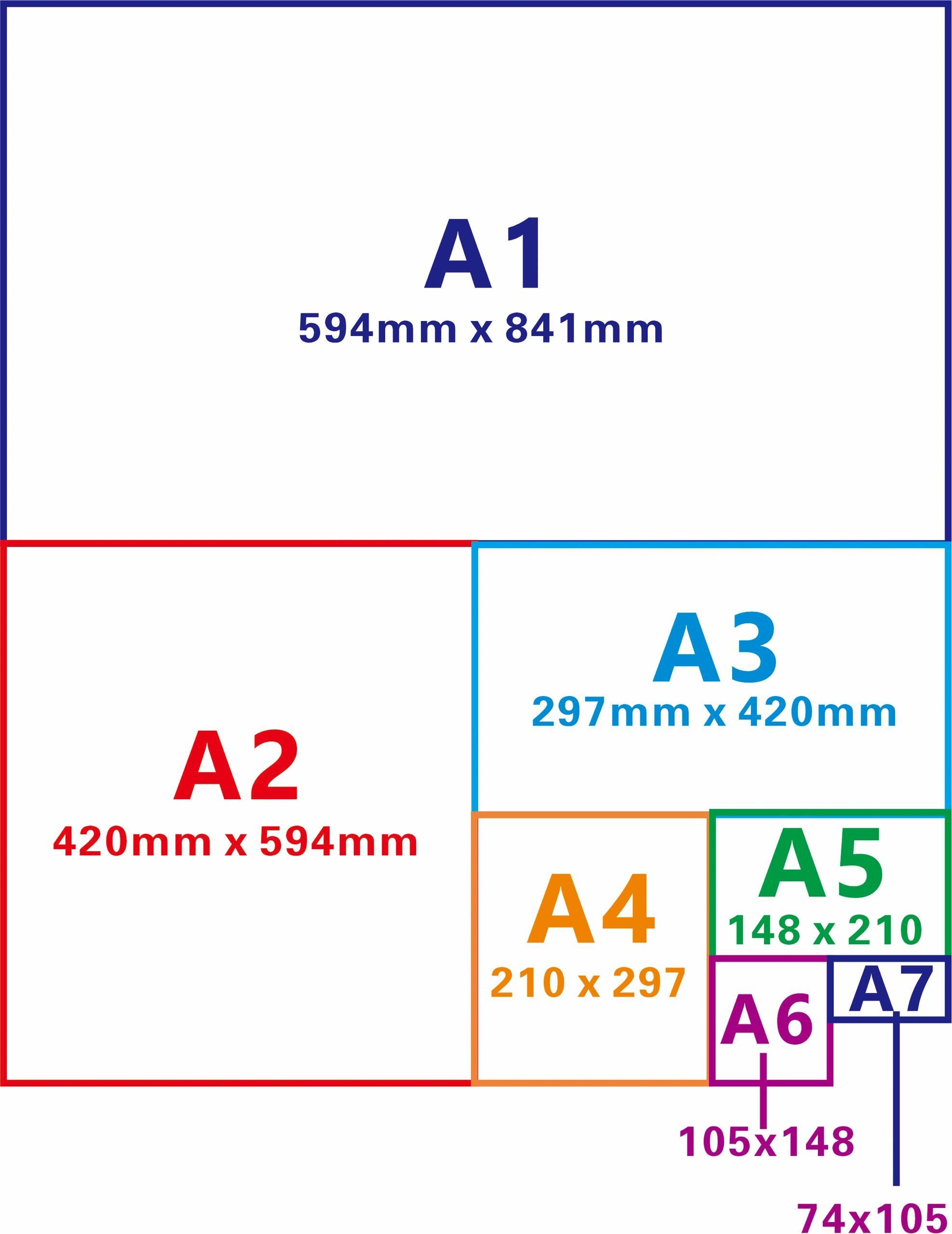 A3纸尺寸PT及日常应用探究