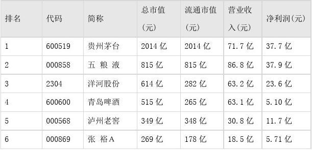 茅台股票，投资魅力与价值深度解析