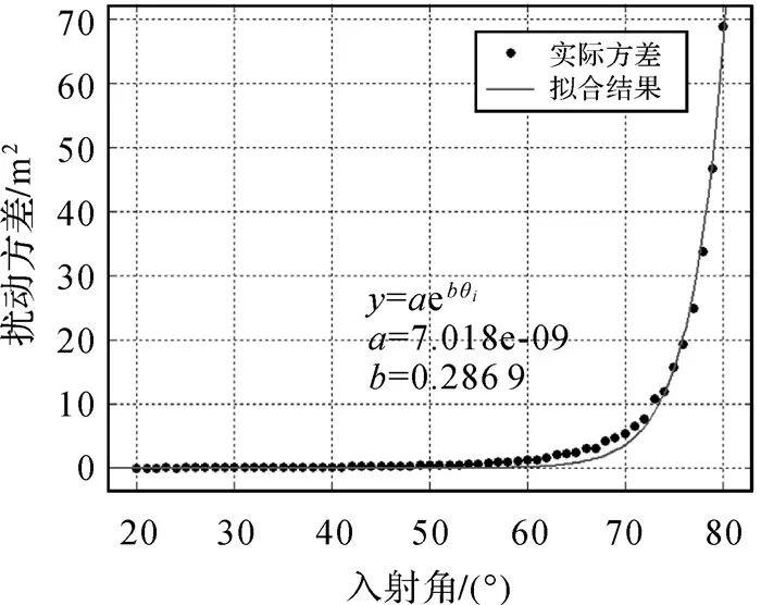 权函数的定义及其在数学领域的应用探究