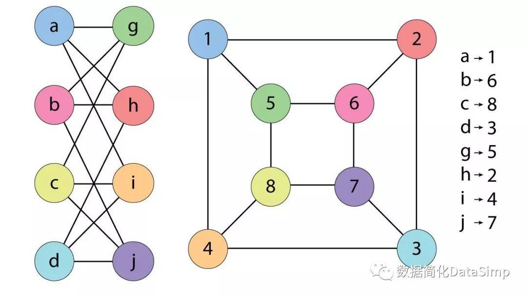 系统NP推导，理论探索与应用研究