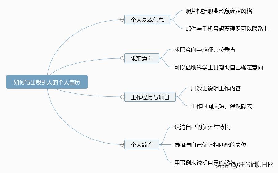 汕头事业单位面试公告全面解析