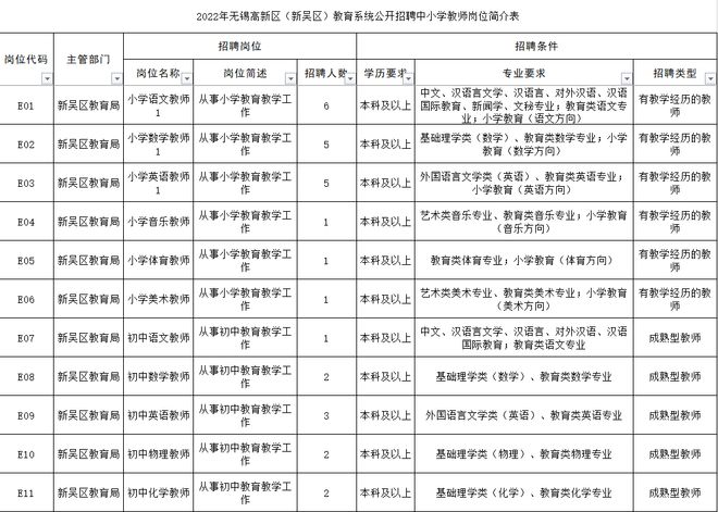 事业编教师招聘信息深度解析