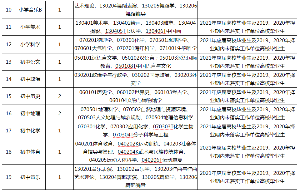 陕西教师事业编考试公告2022，招聘流程、报名指南与备考建议全解析