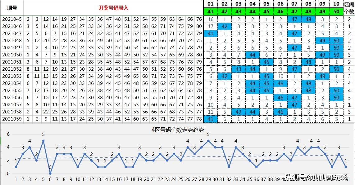 快乐8开奖结果计算器，数字世界的幸运探索之旅