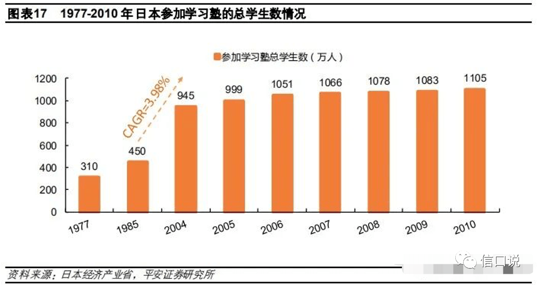 光弘科技，迈向300亿市值的科技巨头之路