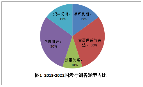 2024年12月9日