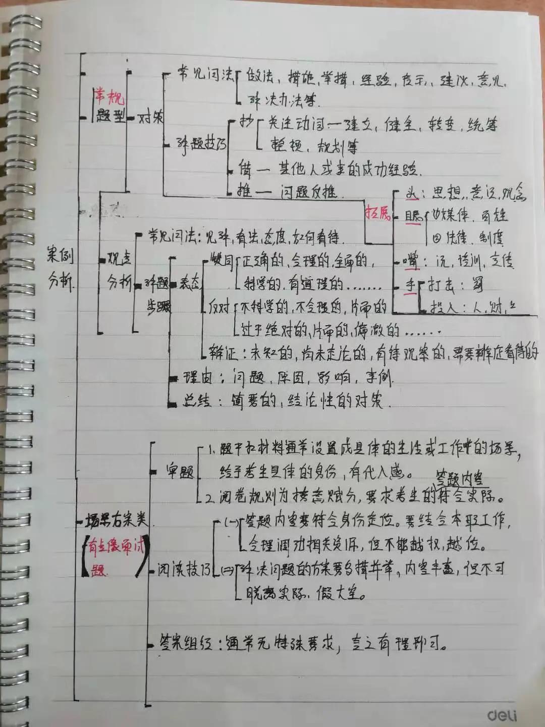 综合应用能力测试题全解析及答案