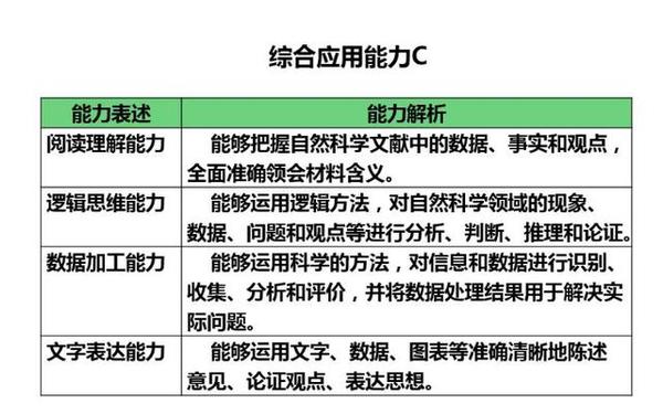 2024年12月10日 第27页