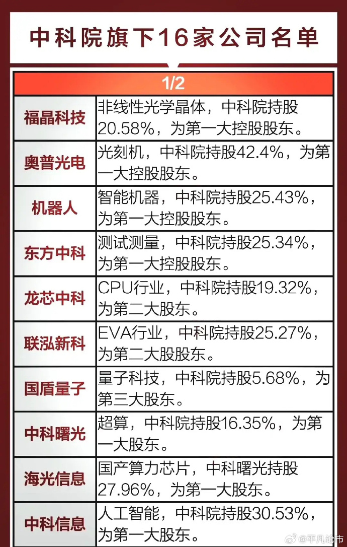 中科曙光，潜力展望，未来最大牛股之路