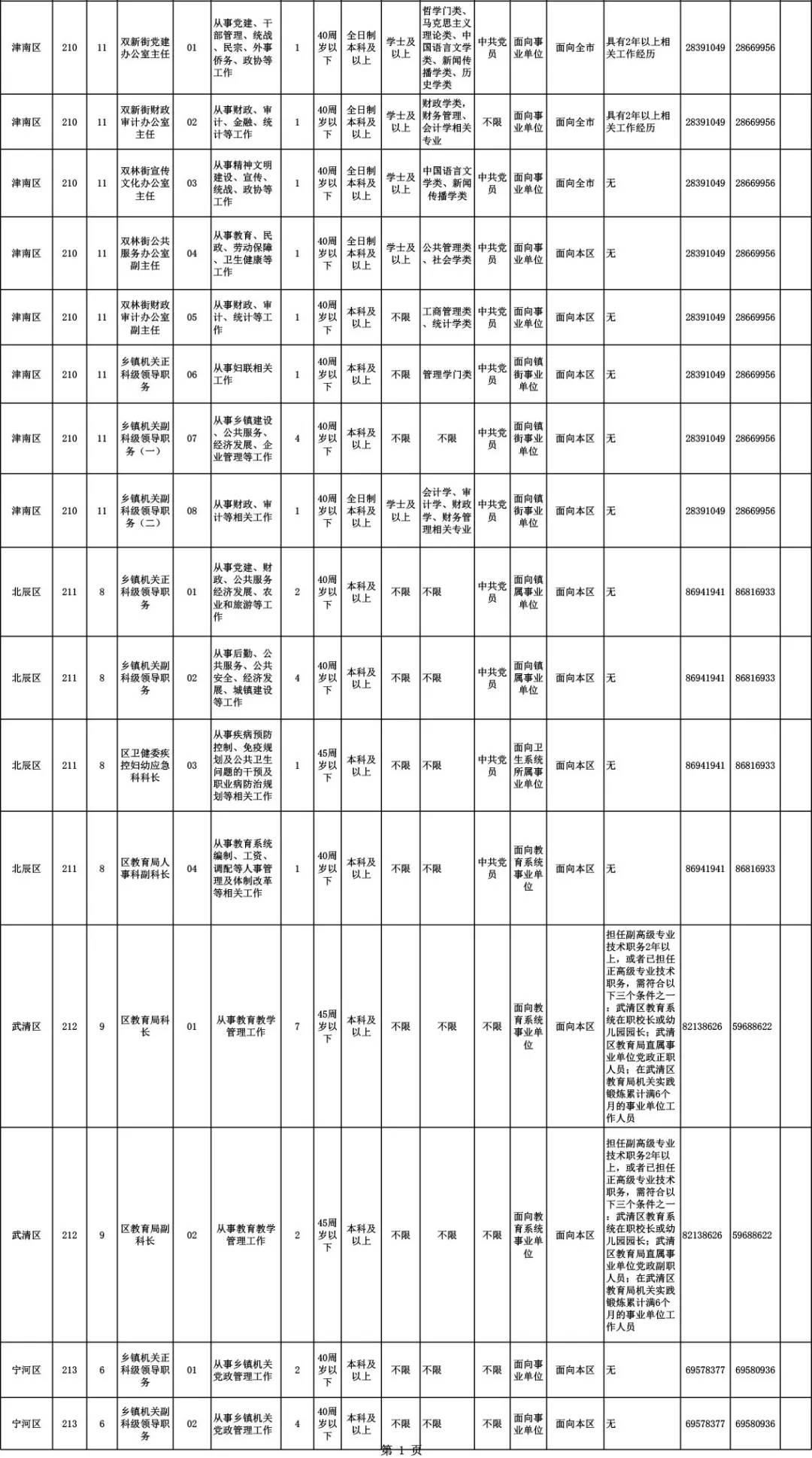 公务员录取流程揭秘，探究、理解与准备的三大步骤