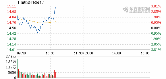 2024年12月10日 第16页