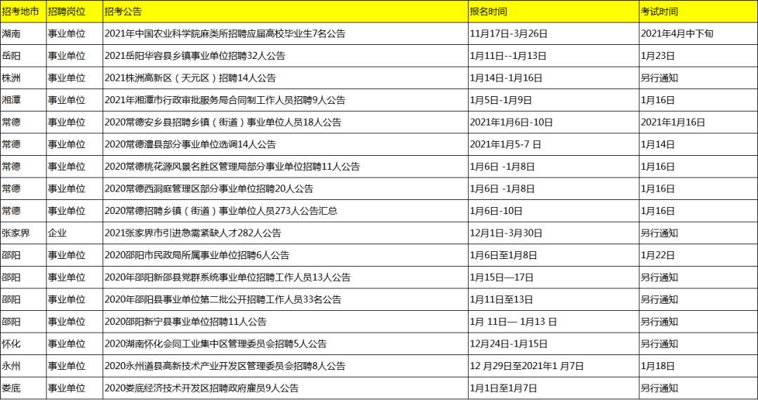 2024年12月10日 第15页