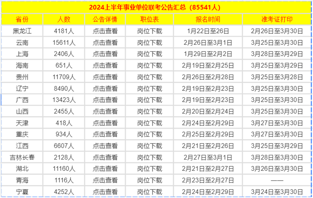 平泉事业编考试2024年考试时间预告及备考攻略