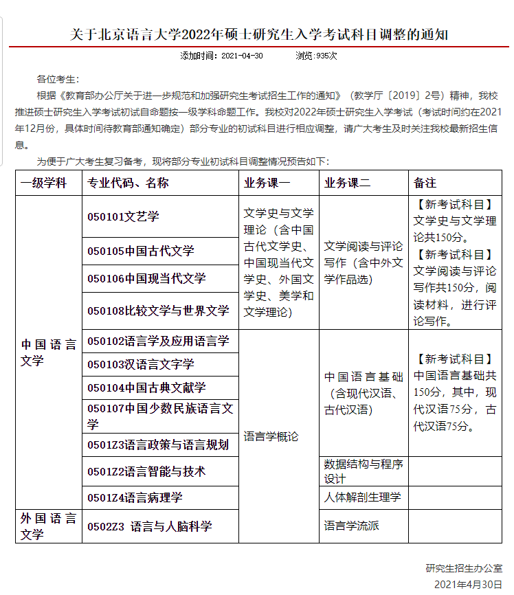 不考研，我在高校女生存款上万