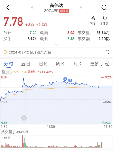 高伟达股票深度解析及前景展望——股吧热议话题