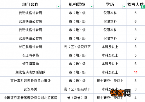 2024年12月10日 第10页