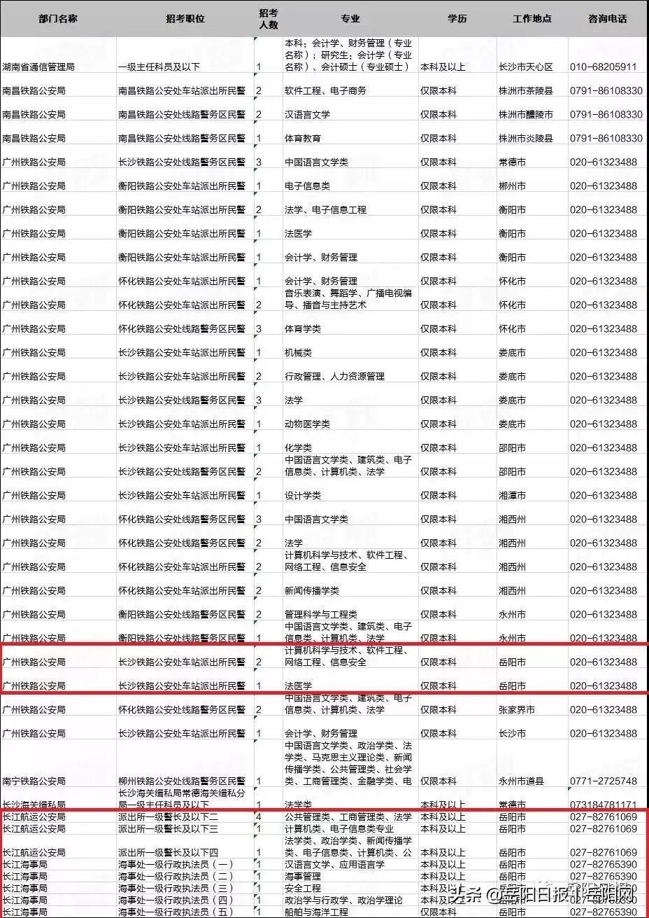 2024年12月10日 第8页