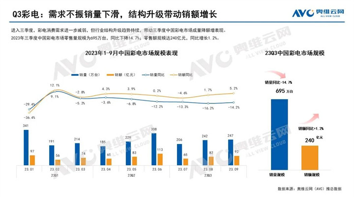 四川长虹暴涨背后的原因解析