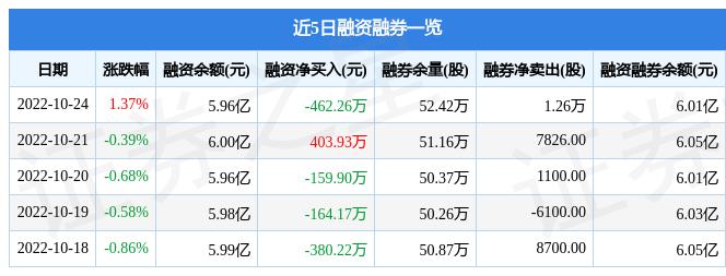 深度分析，云南锗业股价走势预测及明日涨幅展望