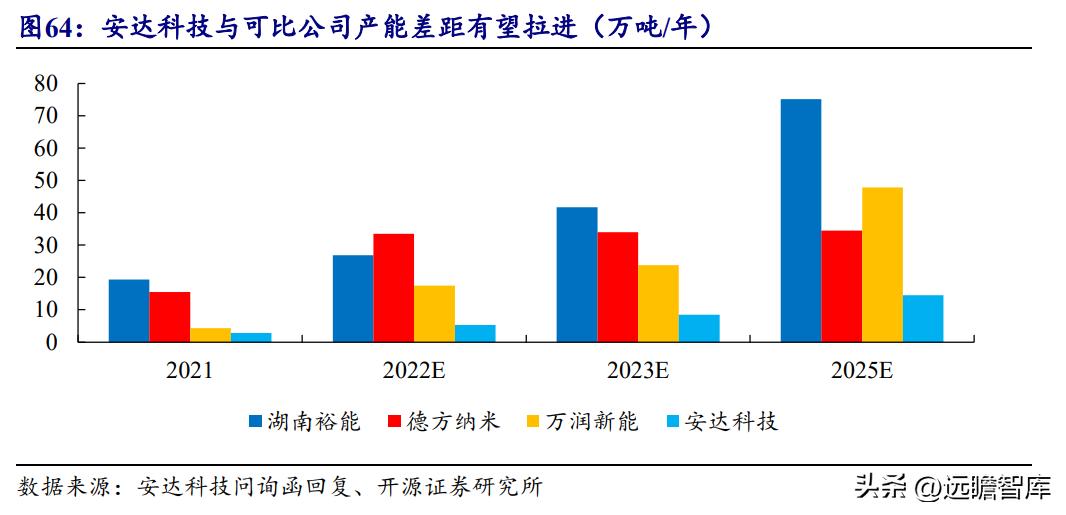 万润科技股吧股票，探索及前景展望