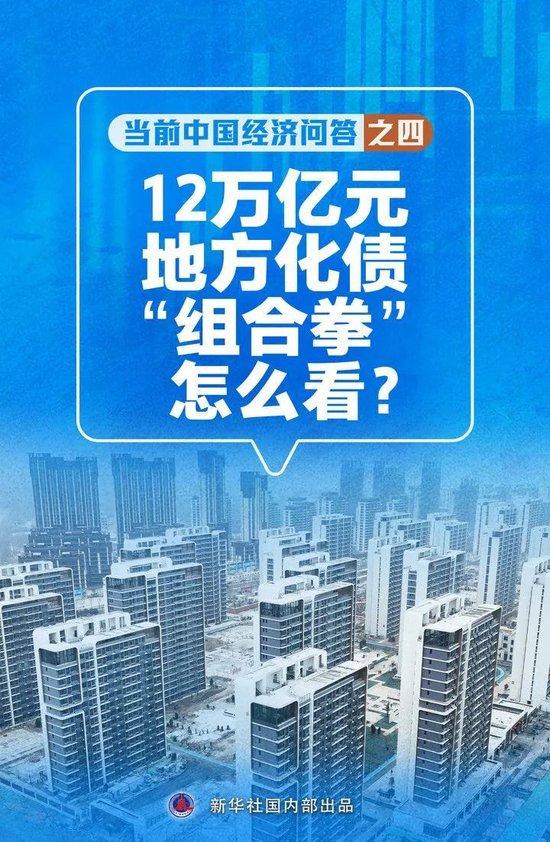 2025年中国经济政策关键词解读