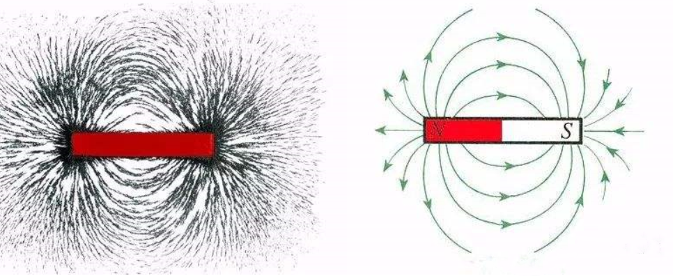 磁化方向与磁场概念解析，磁场中的关键概念解读