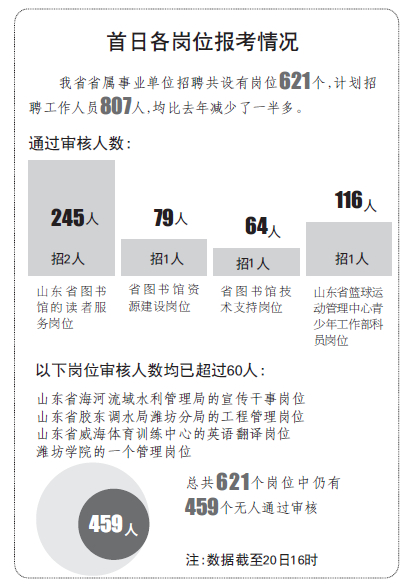 事业编档案馆招聘，历史与未来的桥梁守护者