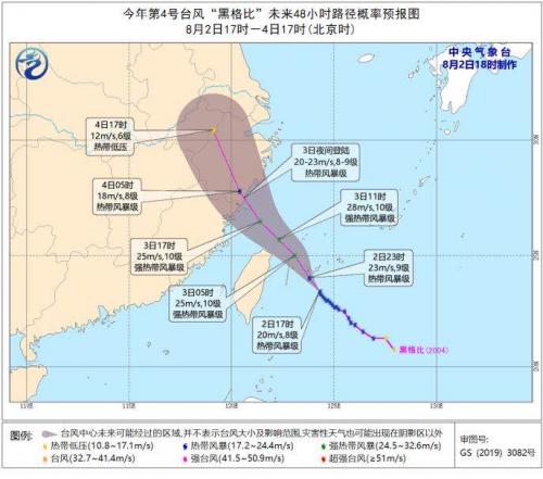 温州沿海海面未来5天风力预报及海洋气象分析