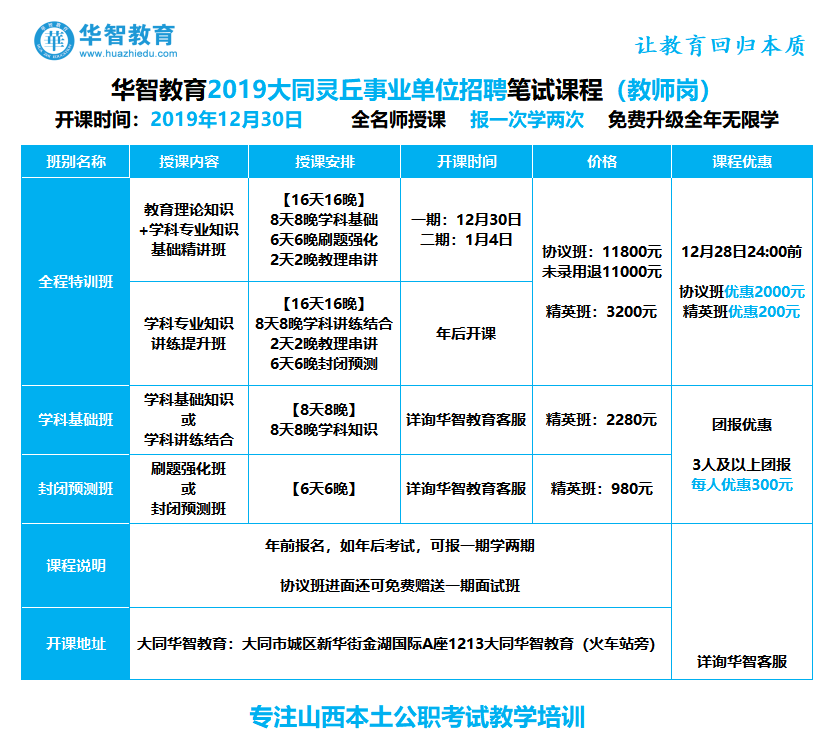 事业编制专业考试，挑战与机遇的挑战之路