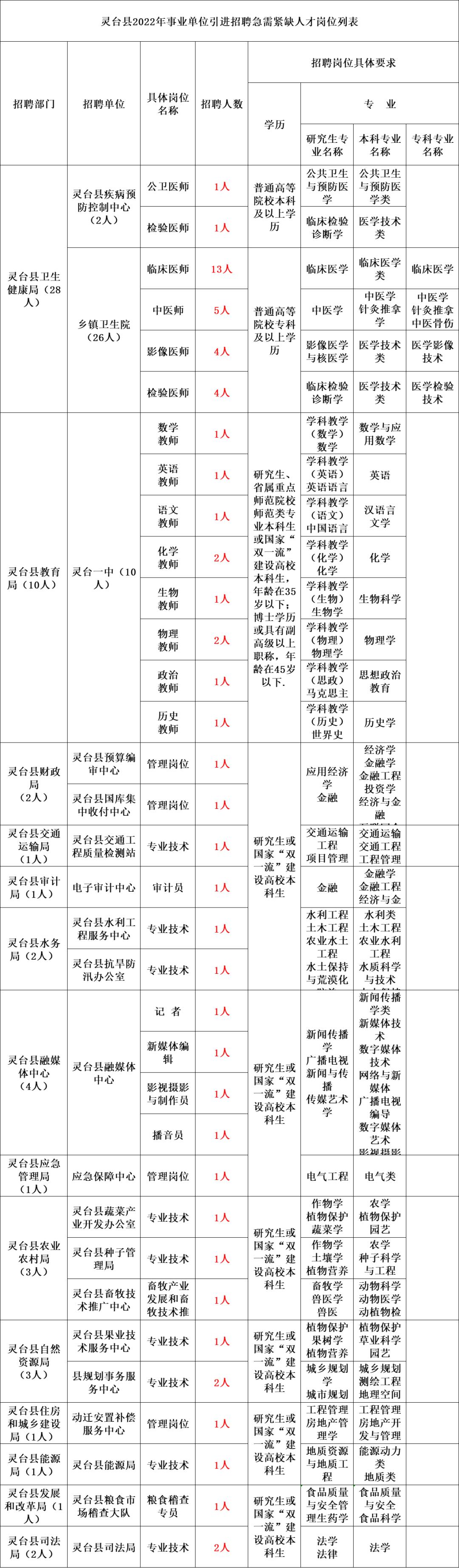 甘肃省事业单位考试试题题库研究与应用分析