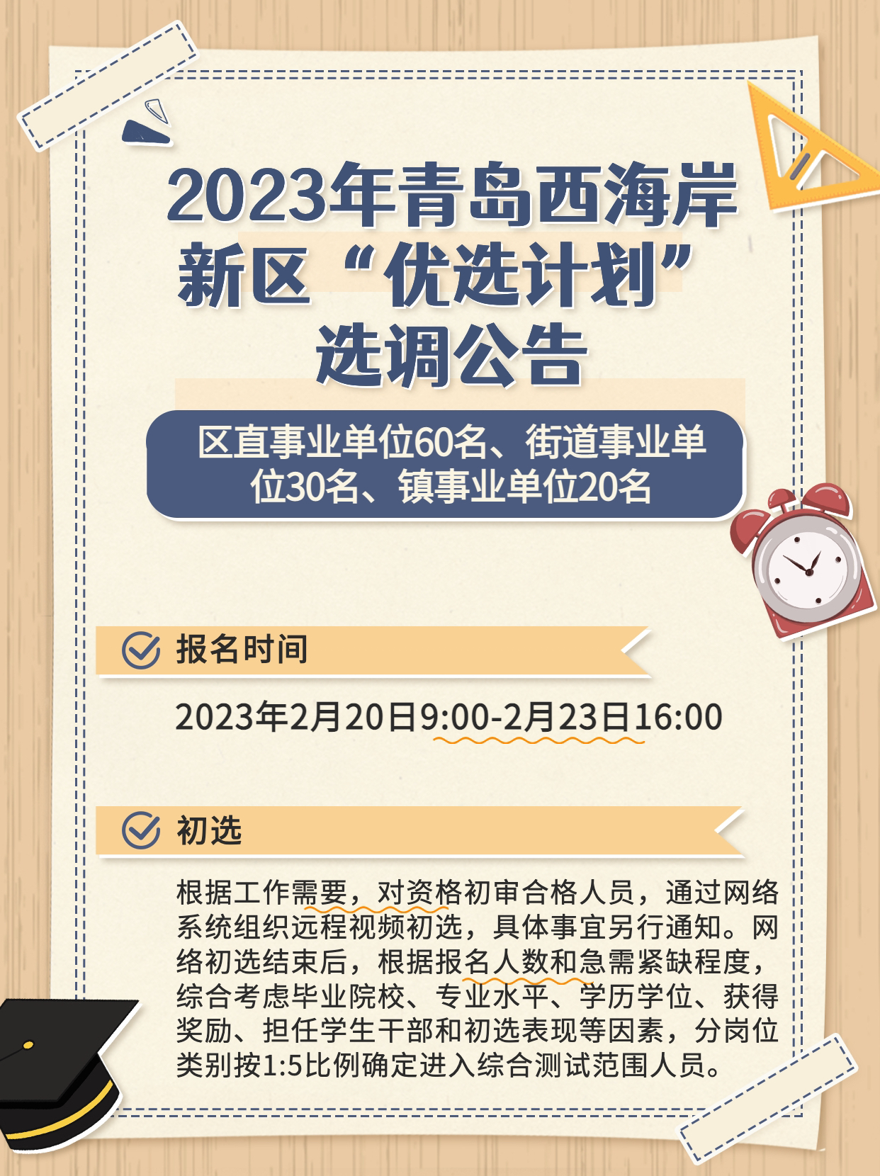 青岛西海岸事业单位面试，探索与体验之旅