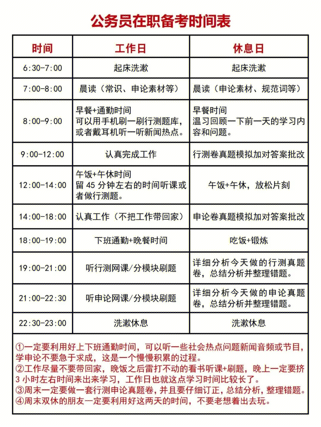 在职备考公务员攻略，策略制定、执行与调整的综合计划表