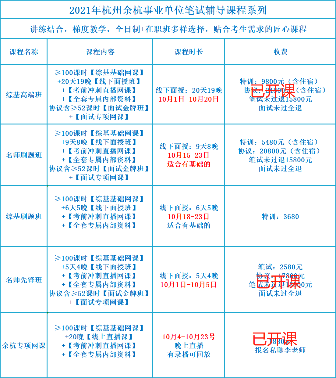 余杭区事业单位考试题型深度解析