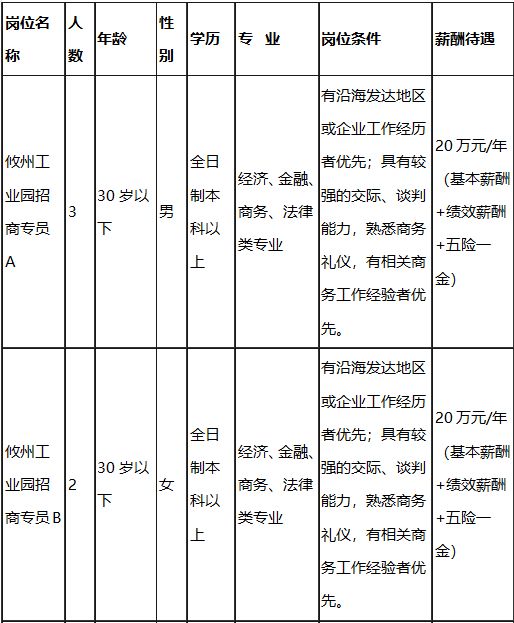 湖南事业单位财务岗招聘专业知识深度解读