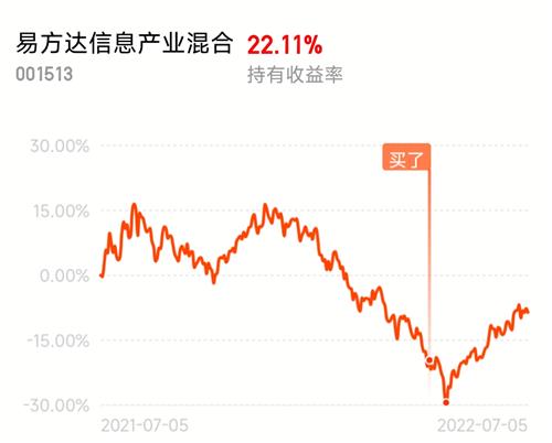 银之杰股票在东方财富网股吧的投资价值深度解析