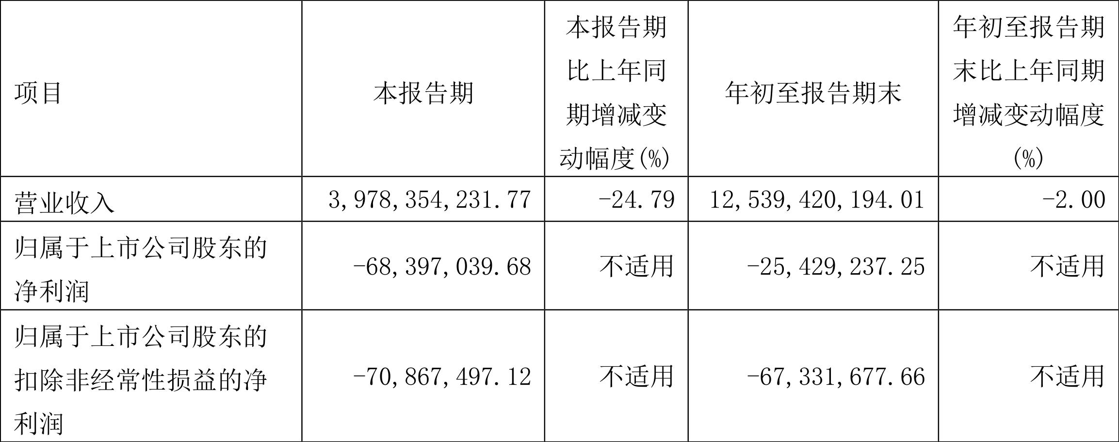 福日电子股吧，探索前沿科技领域的投资机遇与挑战