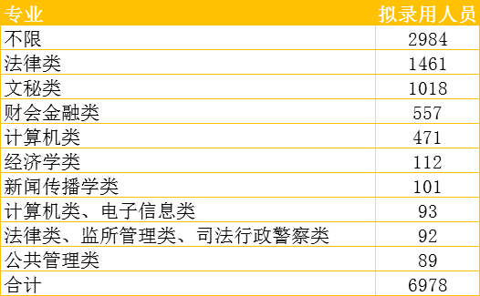 2024年12月14日 第29页