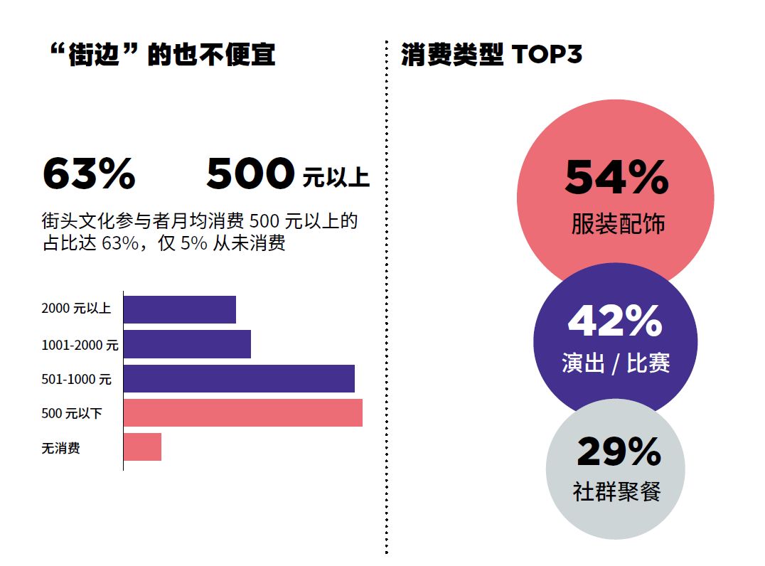 饭圈文化典型案例深度探究