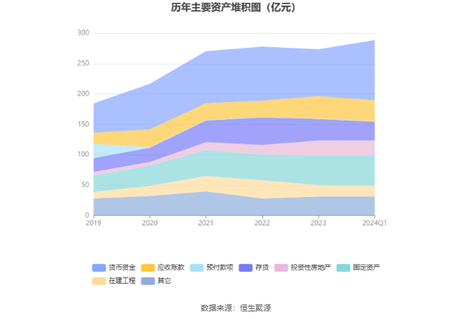 深科技2024展望，目标价预测与未来展望