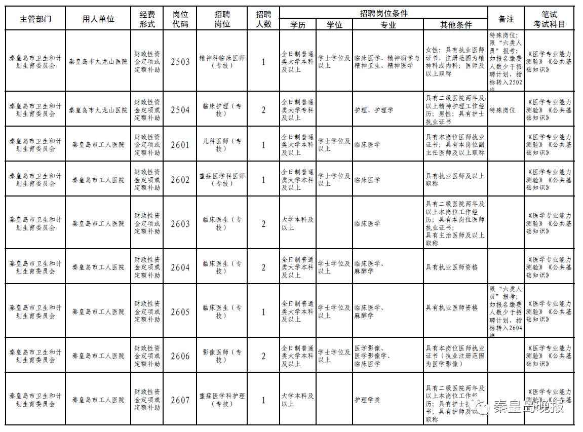 2024年12月14日 第12页